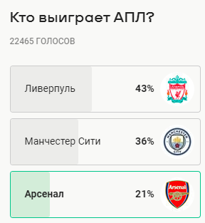 опрос на спортсру