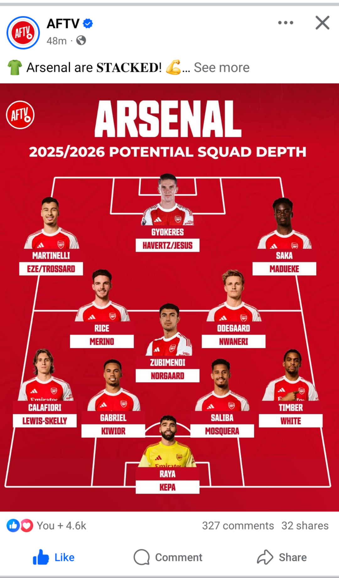 ARSENAL LONDON 