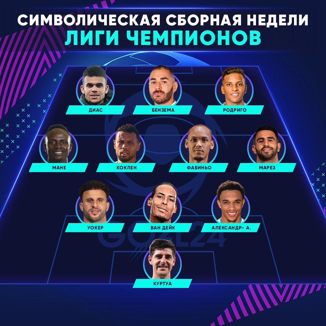 Сборная полуфіналов ЛЧ